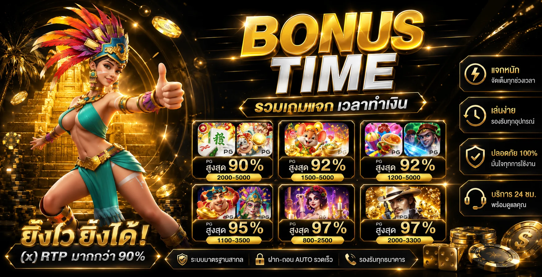 เกมสล็อตออนไลน์ยอดนิยมค่าย PG PP JILI บน ASM89